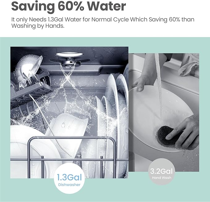 COMFEE' Portable Mini Dishwasher Countertop with 5L Built-in Water Tank for Apartments& RVs, No Hookup Needed, 6 Programs, 360° Dual Spray, 162℉ High-Temp& Air-Dry Function-Ruum Studio Home