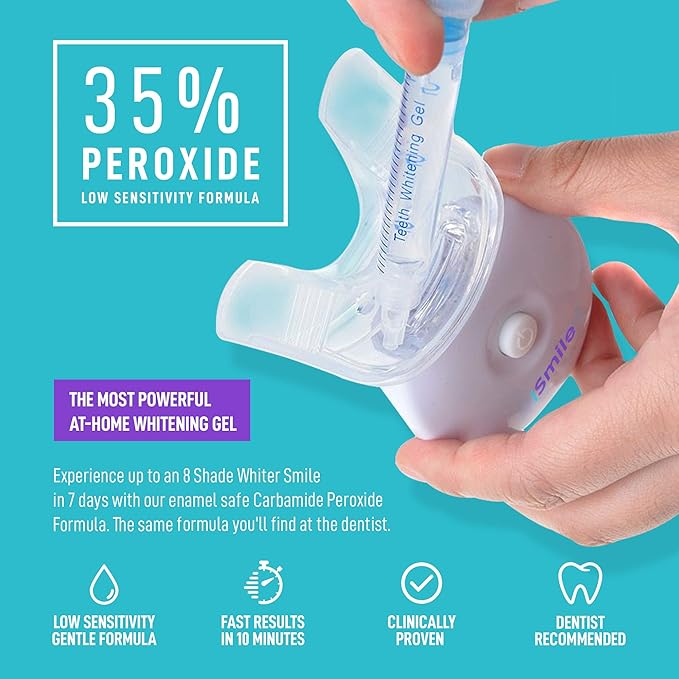 iSmile Teeth Whitening Kit - LED Light, 35% Carbamide Peroxide, (3) 3ml Gel Syringes, (1) Remineralization Gel, and Tray.-Ruum Studio Home