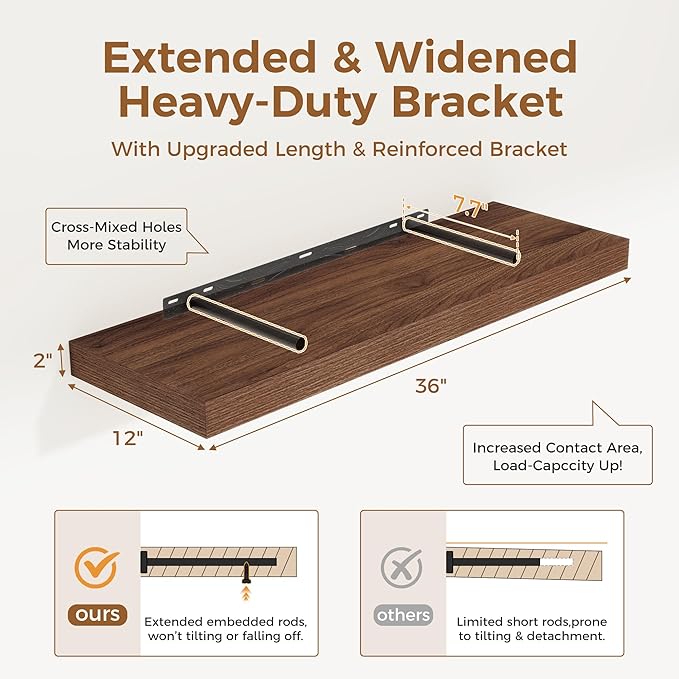 Floating Shelves 36 Inch Long, 12 Inch Deep Floating Shelves for Wall, 36 x 12 Shelves for Wall Storage & Display, 2" Thick Floating Shelf for Bathroom, Living Room, Bedroom, Walnut Color, Set of 2-Ruum Studio Home