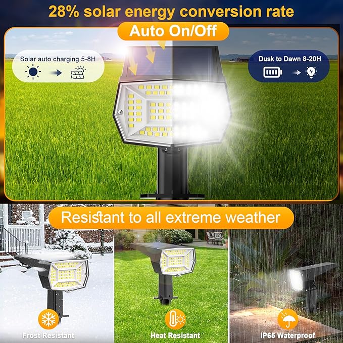 Fabrito 72 LEDs Solar Spot Lights Outdoor Waterproof, 3 Modes Landscape Spotlights, Dusk to Dawn Solar Powered Flood Wall Lights for Outside, Solar Garden Lights for Yard Porch 2 Pack (Warm White)-Ruum Studio Home