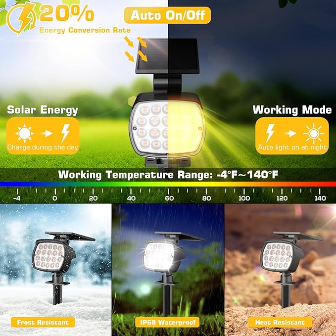 Kaxiida Solar Lights Outdoor Waterproof - 2025 Upgrade 3 Level Ultra Bright Spot Lights Uplights, LED Landscape Spotlight for Tree, Pathway, Wall, Adjustable Solar Panel Auto On/Off-Ruum Studio Home