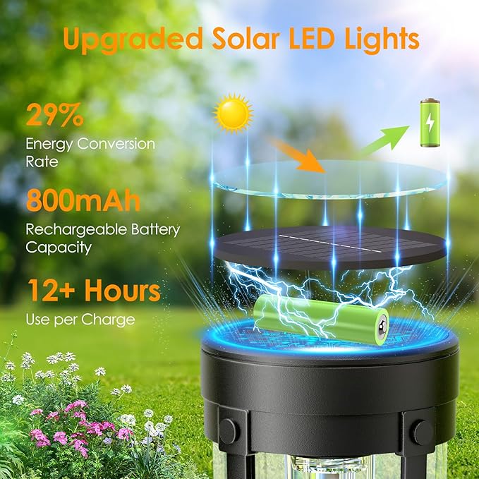 Solar Pathway Lights Outdoor Decor: Upgraded 4 Pack Bright Solar Powered Garden Lights Waterproof IP65, Long Lasting Decorative Outdoor Light for Yard Garden Patio Walkway Path (Warm White, 4 Pack)-Ruum Studio Home