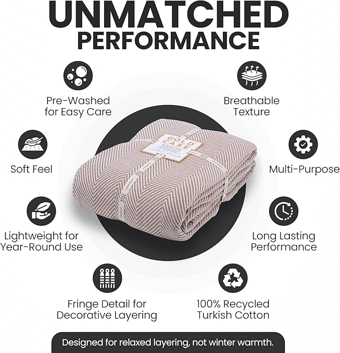 Gold Case Throw Blanket for Bed – 100% Recycled Turkish Cotton Bed Blanket – Decorative Throw Cotton Blankets for Living Room & Bedroom – Woven Twin Blankets - 71x90 - Elegant Beige-Ruum Studio Home