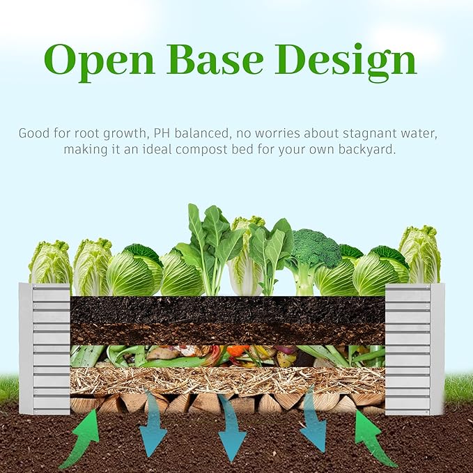 6x3x2 ft Raised Garden Bed, Large Metal Planter Raised Beds, Planters for Outdoor Plants for Vegetables, Flowers, Herbs, Fruits, and Succulents.(4 Pcs)-Ruum Studio Home