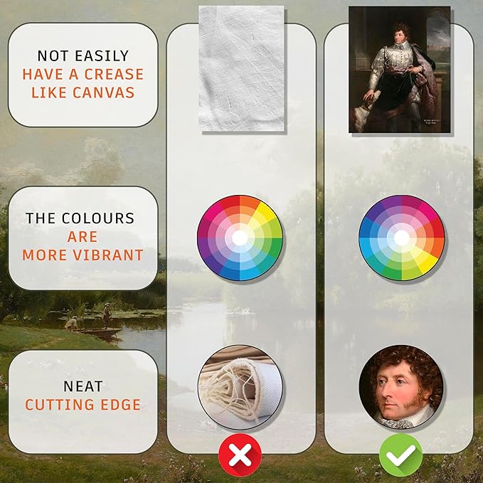 LANCHI95 12 PCS Vintage Victorian Wall Decor, Classic Maximalist Wall Decor, Coquette Vintage Art Prints, Victorian Wall Art, Vintage Paintings Pictures Moody Maximalist Decor (UNFRAMED)-Ruum Studio Home