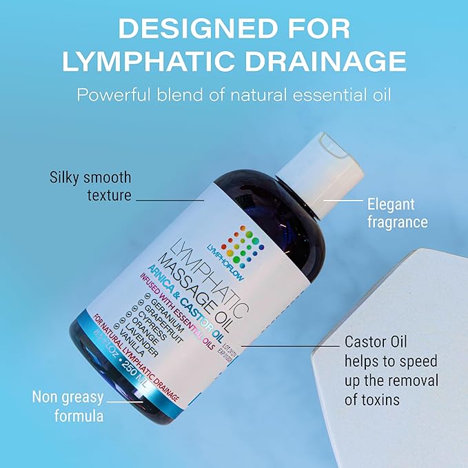 Lymphatic Drainage Massage Oil with Arnica & Cold Pressed Castor Oil I Post Surgery Recovery & Post Liposuction, BBL, 360 Lipo, Tummy Tuck I Fibrosis Treatment, Body Detox I 8.5 Oz by Bruizex-Ruum Studio Home