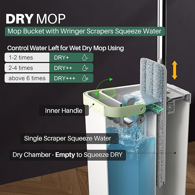 JOYMOOP Mop and Bucket Set with Wringer, Flat Mops for Floor Cleaning, Wall Mop Cleaner with Long Handle, Hardwood Floor Mop with 4 Microfiber Pads-Ruum Studio Home