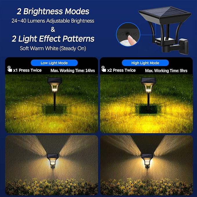 CINOTON Outdoor Solar Landscape Pathway & Wall Lights with 2 Brightness Modes, IP65 Waterproof LED Solar Powered Garden Lights for Patio Lawn Porch Walkway Backyard Driveway Sidewalk Warm White 4 Pack-Ruum Studio Home