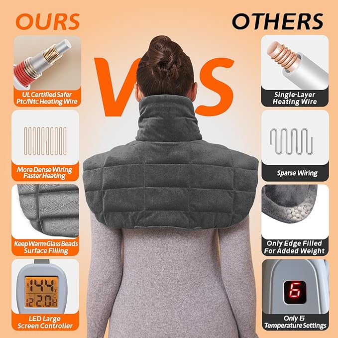Ruqiji 19" x 24" Weighted Neck&Shoulder Heating Pad, 2.5lbs with 12 Temperature Settings&Countdown timer,Pain Relief for Neck/Shoulders/Menstrual Pain, Christmas Gifts for Women Men Mom Dad(Dark Gray)-Ruum Studio Home