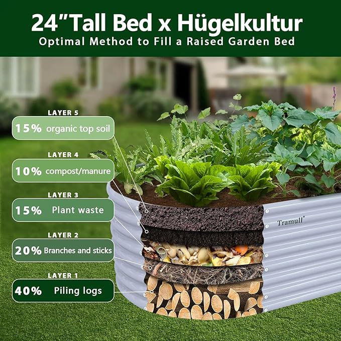 1 Pack 8x3x2FT Galvanized Raised Garden Bed Kit Oval Metal Ground Planter Box Outdoor Bottomless Planter Raised Beds for Vegetables Flowers Herbs Fruits, Gray-Ruum Studio Home