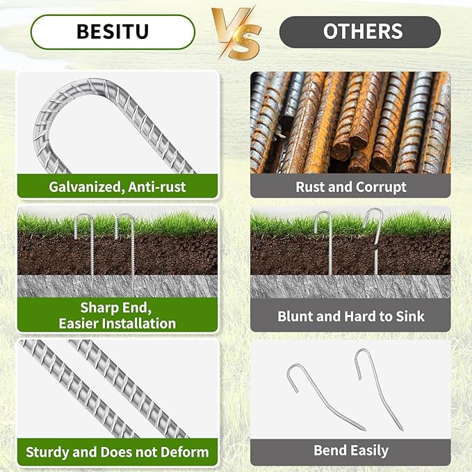 12 Inch Ground Stakes Heavy Duty J Hook 60-Pack Metal Spikes Galvanized Ground Hooks Anchors Rebar Ground Stakes for Fence Tent Gazbo Bounce House and Outdoor Decorations Inflatables-Ruum Studio Home