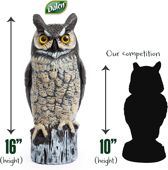 Dalen Large Fake Owl Decoy to Scare Birds Away - Garden Scarecrow Provides Natural Pest Control - 16" Tall - Great Horned Owl-Ruum Studio Home
