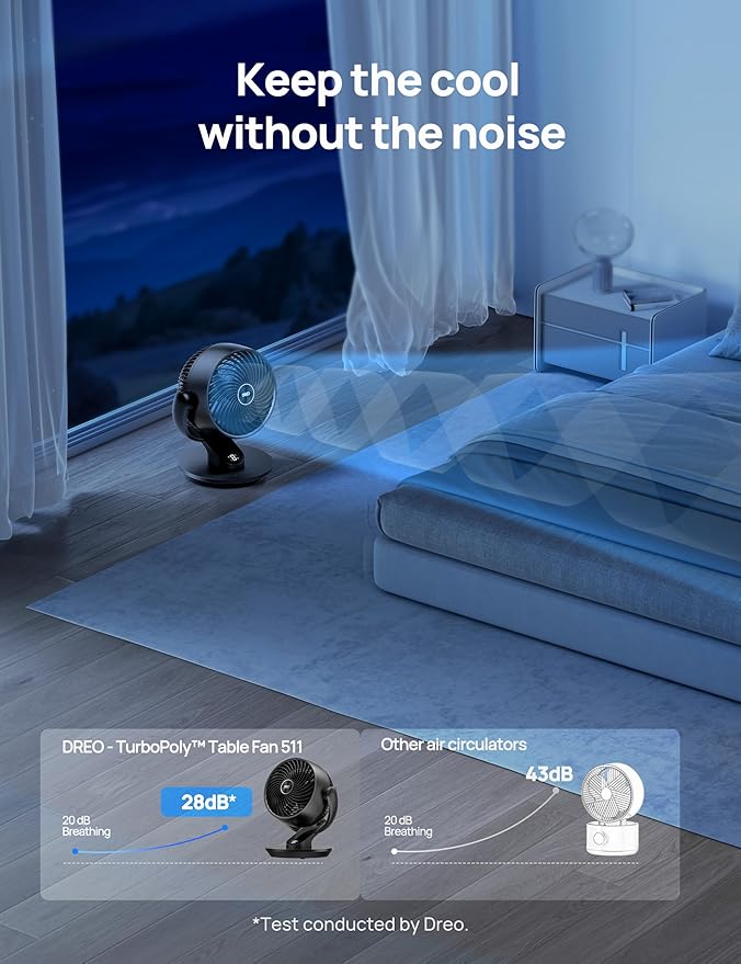Dreo Fan for Bedroom, 13-Inch Oscillating Table Air Circulator Fan for Whole Room, 120° Tilt Adjustment, 28dB Ultra-Quiet, 70ft Powerful Airflow, 4 Speeds Desk Fans with Remote for Home, Office-Ruum Studio Home