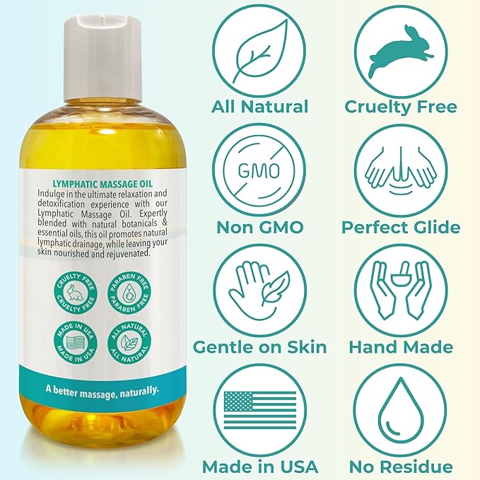 Lymphatic Drainage Massage Oil for Massage Therapy | Premium Quality, 100% Natural with Arnica Eucalyptus & Menthol | for Post Surgery Recovery & Detox | 8oz by Brookethorne Naturals-Ruum Studio Home