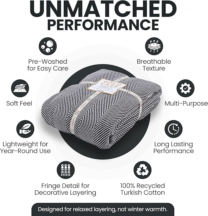 Gold Case Throw Blanket for Bed – 100% Recycled Turkish Cotton Bed Blanket – Decorative Throw Cotton Blankets for Living Room & Bedroom – Elegant Black Woven Queen Blankets – 90x90-Ruum Studio Home