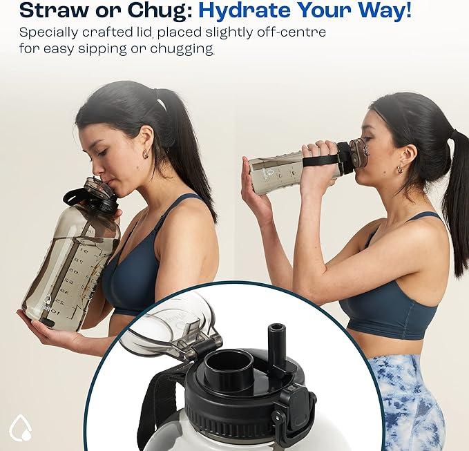 AQUAFIT 64 oz Water Bottle with Time Marker - 2in1 Straw & Chug Lid - BPA Free Big Water Bottle with Straw - Gym Water Bottle with Strap - Water Jug (64 Ounces, Gray)-Ruum Studio Home