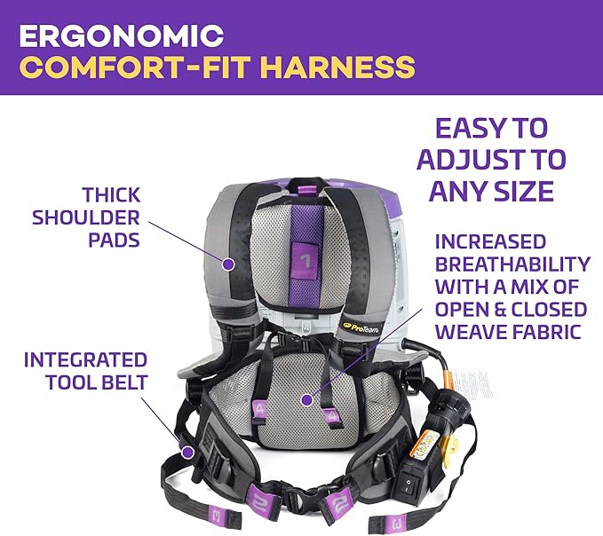 ProTeam GoFit 3 Commercial Backpack Vacuum with Restaurant Tool Kit, 3 qt, Corded-Ruum Studio Home