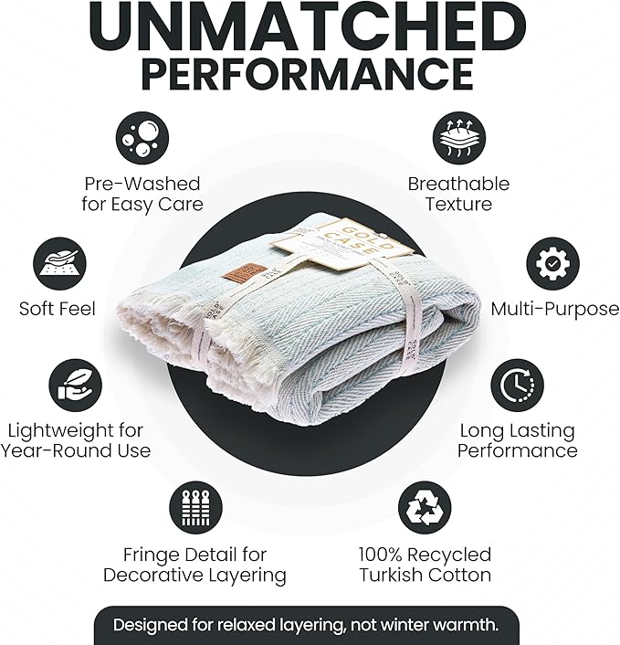 Gold Case Throw Blanket for Couch – 100% Recycled Turkish Cotton Blankets & Throws – Elegant Decorative Throw Blankets for Living Room Sofa – Woven Throws for Couch – Aqua – 60x80-Ruum Studio Home