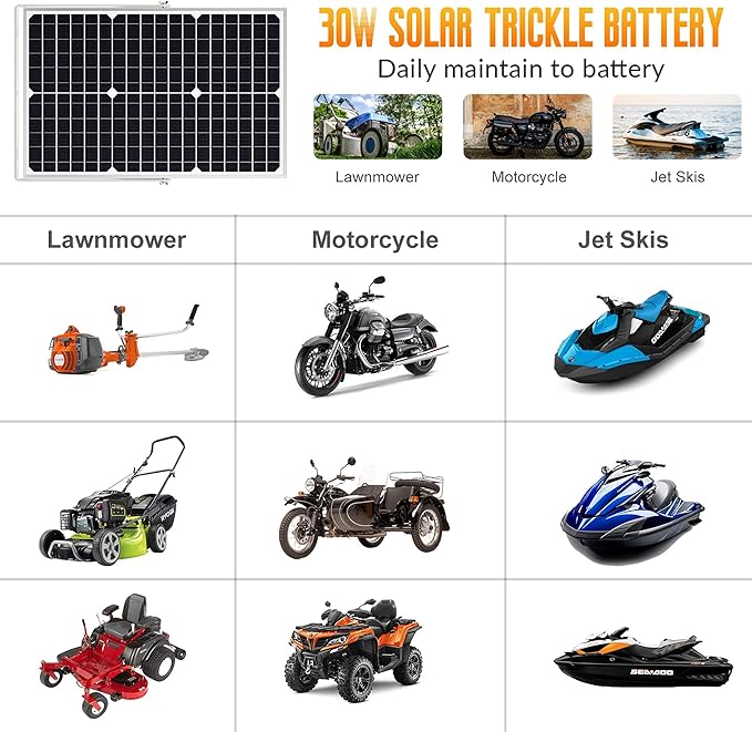 SOLPERK Solar Panel Kit 30W 12V, Solar Battery Trickle Charger Maintainer + Upgrade Waterproof Controller + Adjustable Mount Bracket for Boat Car RV Motorcycle Marine Automotive-Ruum Studio Home
