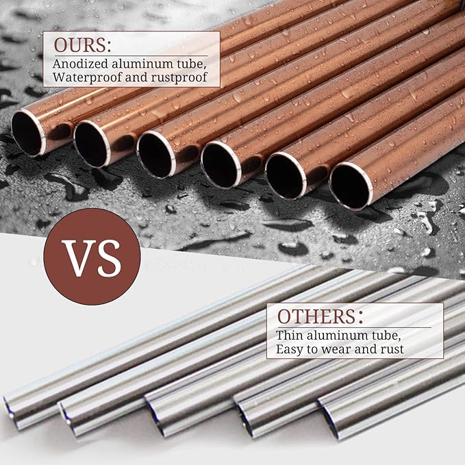 Wind Chimes Outdoor Large Deep Tone, 36 Inches WindChimes Outdoor Memorial Wind Chime for Mom/Housewarming/Christmas, Windchime for Outside Garden, Patio, Home Decor-Ruum Studio Home