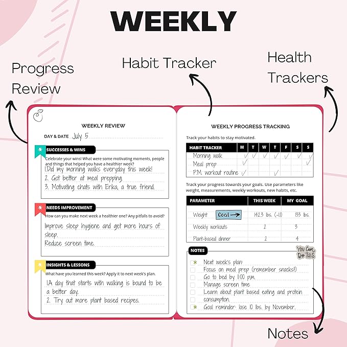 Life & Apples Wellness Journal Planner – Food Log, Fitness Tracker, Habit Tracker, Weight Loss Journal for Diet Tracking and Health Goals, Undated, Size A5 Berry-Ruum Studio Home