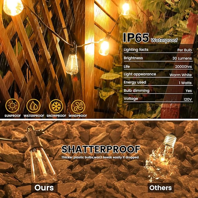 Outdoor String Lights, 150FT LED Patio Lights with 72+3 ST38 Vintage Edison Shatterproof Bulbs, Waterproof Connectable Dimmable Outside Hanging Lights for Backyard Bistro Porch Gazebo(75FTx2)-Ruum Studio Home