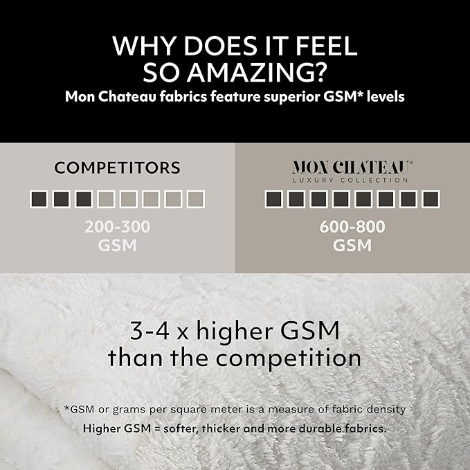 Mon Chateau Premium Reversible Queen Size Luxury Faux Fur Throw for Couch, Sofa, or Queen Size Bed - Plush Cozy Soft Blanket for Sleeping or Home Décor, 60" x 70" (Ivory Jacquard)-Ruum Studio Home