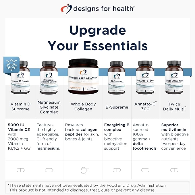 Designs for Health PerioBiotic Silver Hydroxyapatite Toothpaste - Travel Size Fluoride Free Toothpaste with Oral Probiotics with Whitening Hydroxyapatite - Supports Remineralization (2 Pack, 1oz)-Ruum Studio Home