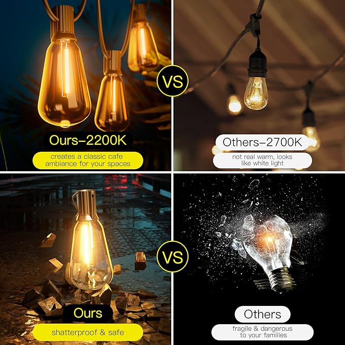 OHLUX 120FT Outdoor String Lights, 62 ST38 Edison LED Bulbs, E12 Base, 2200K Cafe Warm Color, Max.Connectable 14 Strands, Anti-Fall & Waterproof, Dimmable, Hanging for Outside Patio Backyard Bistros-Ruum Studio Home