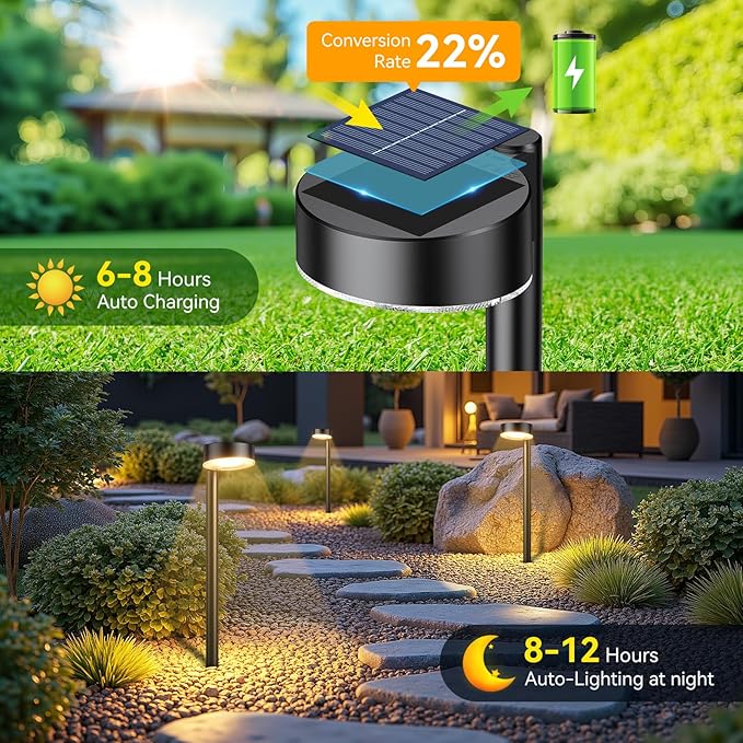2 Pack Solar Pathway Lights Outdoor, Bright LED Solar Lights Outdoor Waterproof, Up to 12 Hrs Modern Path Lighting for Yard Garden Walkway Driveway Lawn Decor (2 Pack)-Ruum Studio Home