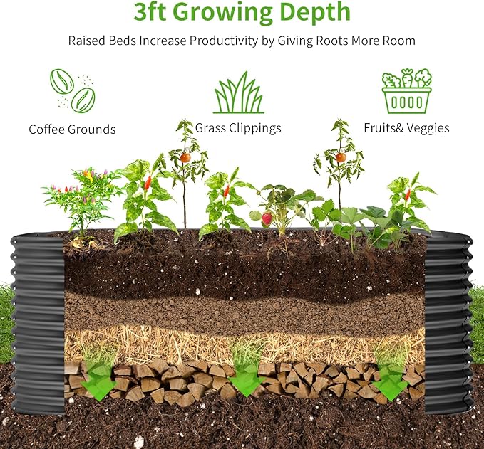 Land Guard 8x4x3ft Oval Galvanized Raised Garden Beds, Large-Capacity Metal Planter Box Outdoor, Durable Deep Raised Garden Bed 3ft Tall, Raised Beds for Gardening Vegetables, Dark Grey-Ruum Studio Home