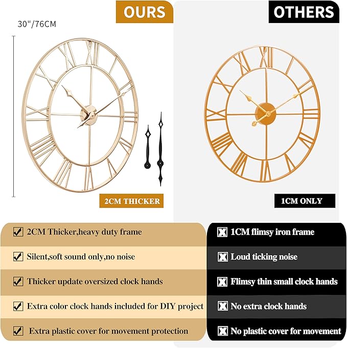 CLXEAST 30 Inch Wall Clock,Large Champagne Gold Metal Roman Numeral Wall Clock, Modern Wall Clocks for Living Room Decor,House Warming Gifts New Home-Ruum Studio Home