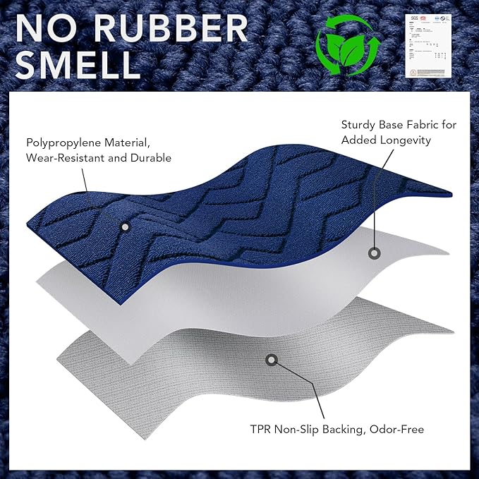 hicorfe Front Door Mat Outside Entrance,32"x40" Absorbent Muddy Dirt Resist Welcome Door Mats Outdoor Indoor,Stain and Fade Resistant,Non Slip Backing Entry Mat Doormat for Entryway(Navy Blue)-Ruum Studio Home