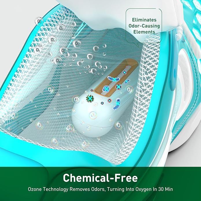 Chemical-Free Shoe Deodorizer for Sneaker, Boot, All Footwear, Rechargeable & Long-Lasting Shoe Freshener 2-Pack, Ozone Technology Shoe Odor Elimination, Durable Shoe Smell Remover-Ruum Studio Home