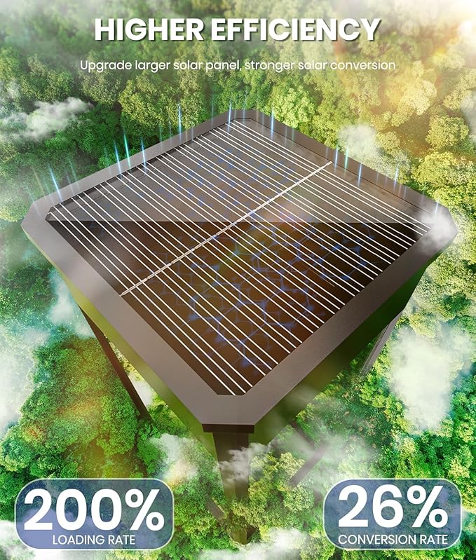 Solar Pathway Lights Outdoor, 2 Pack Solar Garden Lights IP65 Waterproof, Bright Pathway Light Solar Powered for Outside Yard Path Lawn Walkway Driveway Lighting Landscape Decor (Warm White)-Ruum Studio Home