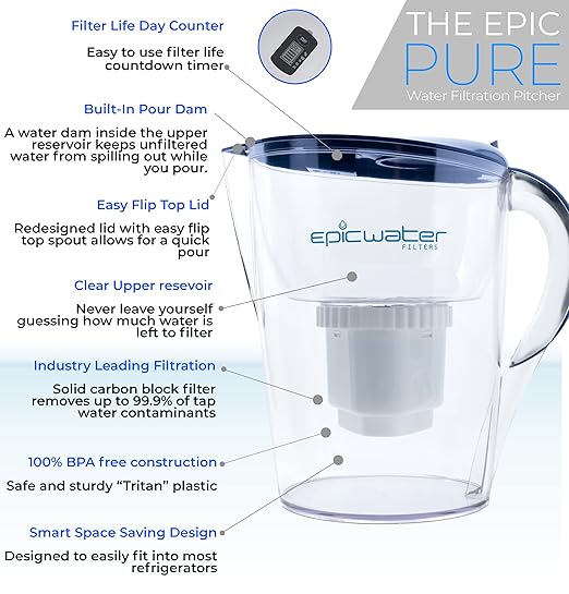 Epic Water Filters Pure Filter Pitchers for Drinking Water, 10 Cup 150 Gallon Filter, Tritan BPA Free, Removes Fluoride, Chlorine, Lead, Forever Chemicals-Ruum Studio Home
