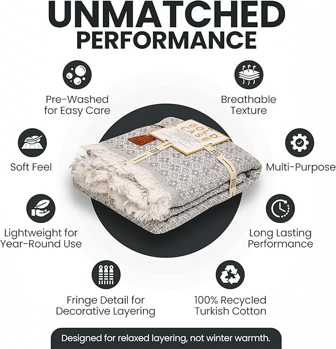 Gold Case Throw Blanket for Couch – 100% Recycled Turkish Cotton Blankets & Throws – Elegant Decorative Throw Blankets for Living Room Sofa – Woven Throws for Couch – Retro Grey – 50x60-Ruum Studio Home