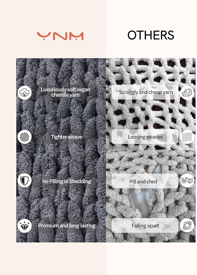 YnM Chunky Throw Blanket, Medium-Weight, Hand Knitted with Chenille Yarn, Skin Friendly, Ventilated and Breathable, Machine Washable, Home Décor Piece for Couch, Sofa and Bed (Lava Grey, 50x60 Inch)-Ruum Studio Home