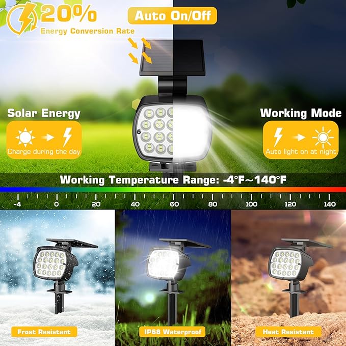 Kaxiida Solar Lights Outdoor Waterproof - 2025 Upgrade 3 Level Ultra Bright Spot Lights Uplights, LED Landscape Spotlight for Tree, Pathway, Wall, Adjustable Solar Panel Auto On/Off-Ruum Studio Home