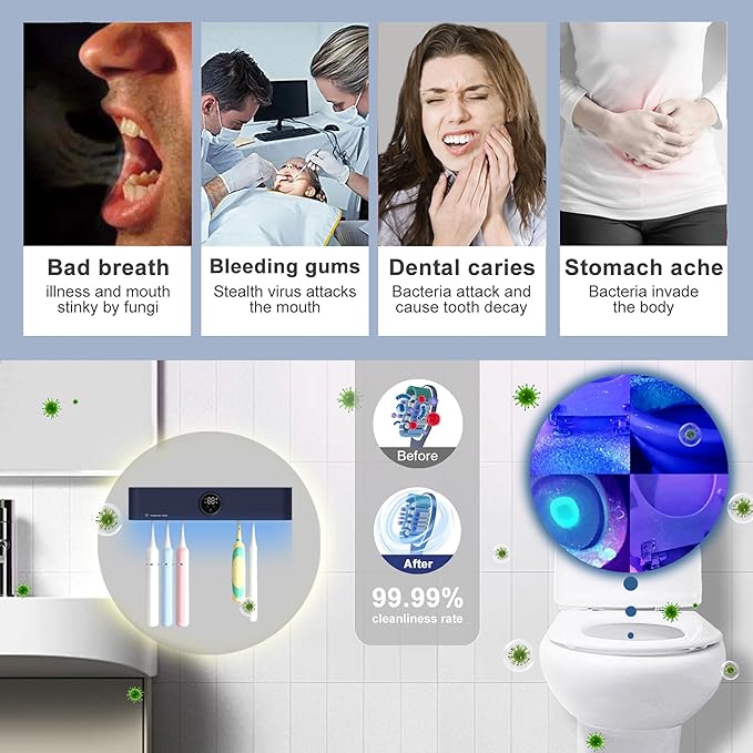 Electric Toothbrush Holder and Cleaner Auto Cleaning and Drying Toothbrushs in Circle Wall Mounted for Bathroom Accessory Auto Open/Close Cover Rechargeable Home Gadgets-Ruum Studio Home