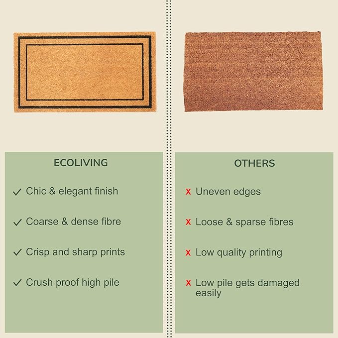 Welcome Doormats, Natural Coco Coir Mats with Non-Slip PVC Backing, Indoor Outdoor Mats for Home & Office, Floor Mats for Door Decor, Plain Entry Mat with Border, Beige & Black, 30"x17"-Ruum Studio Home