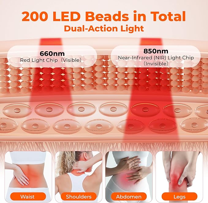 Red Light Therapy for Body, 25.2"x13" Large Light Therapy Pad with Timer, 660&850nm Infrared Light Therapy for Back Waist Shoulder Knee Joint, 10000mAh Cordless Using Home Outdoor, Gift for Women Men-Ruum Studio Home