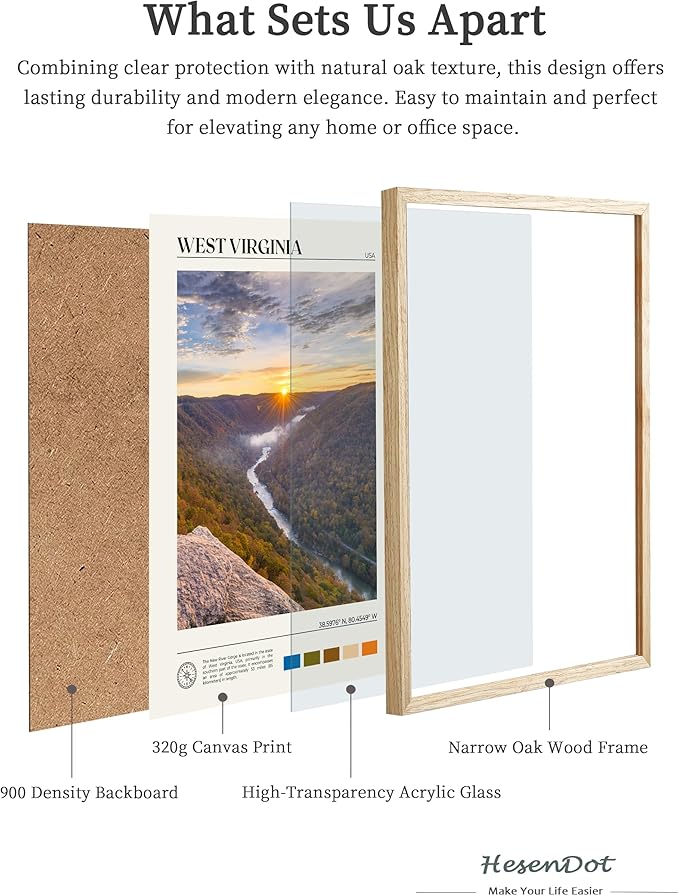 HesenDot Natural OAK Wood Framed West Virginia Wall Art,12x16in New River Gorge Quality Canvas Wall Print,Classic Urban Landmark Wall Decor for Living Room,Bedroom,Office Gallery Gifts Set of 1-Ruum Studio Home