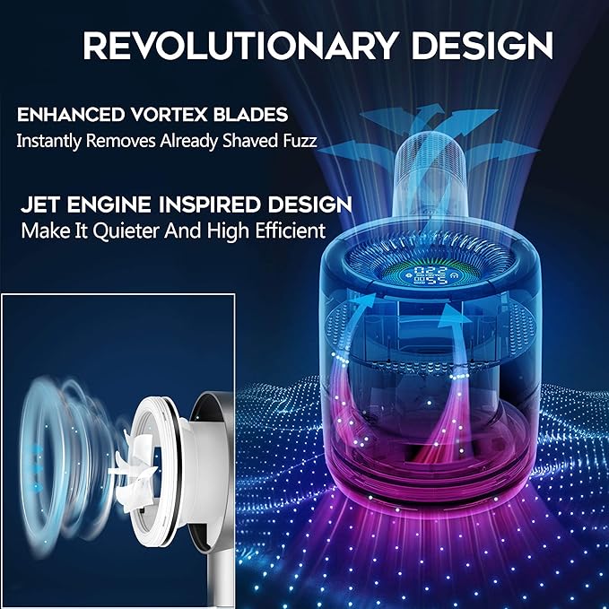Fabric Shaver Lint Remover Clothes and Furniture - 5 Speeds - Removes Fuzz and Pilling - Bonus Lint Roller - Mugensa Mach5-Ruum Studio Home