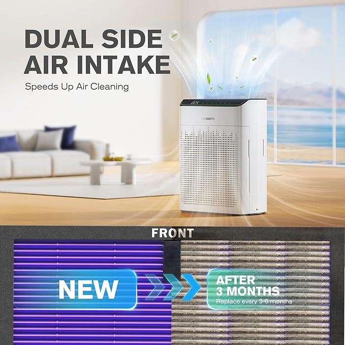 MORENTO Genuine Air Purifier Replacement Filter, True HEPA Filter Compatible with MR5866 for 99.97% Air Pollutants, Odor and Smoke, Multifunctional Version Violet 2 Pack-Ruum Studio Home