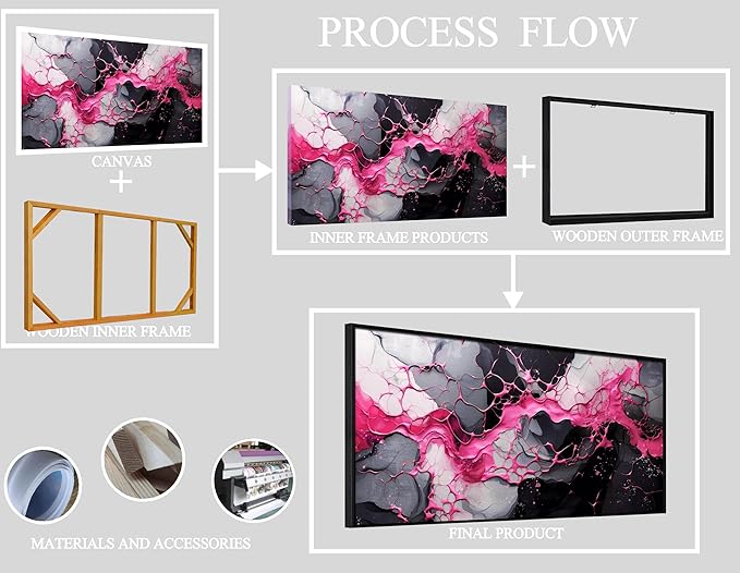 Abstract Wall Art for Living Room, Pink Canvas Wall Decor for Bedroom, Framed Picture Print, Large Size 59x29 Inches-Ruum Studio Home