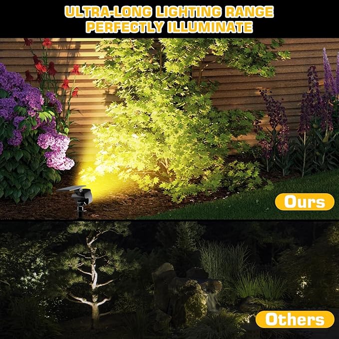 Kaxiida Solar Lights Outdoor Waterproof - 2025 Upgrade 3 Level Ultra Bright Spot Lights Uplights, LED Landscape Spotlight for Tree, Pathway, Wall, Adjustable Solar Panel Auto On/Off-Ruum Studio Home