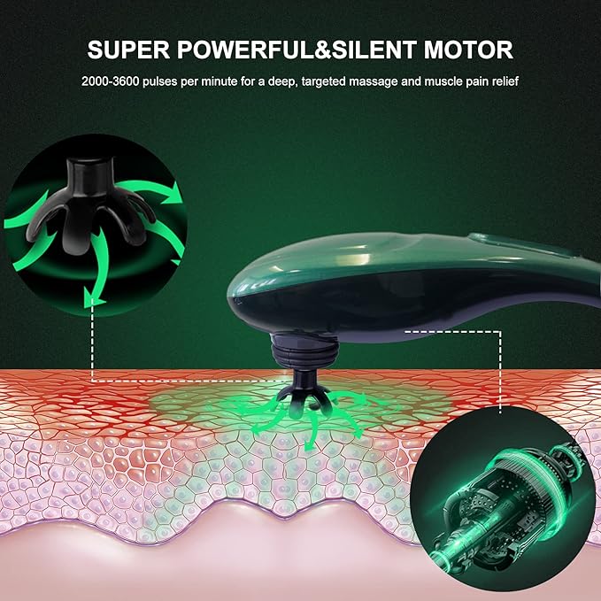 Handheld Back Massager | Deep Tissue Percussion Massage for Back, Neck, Shoulders, Waist and Legs (dark green)-Ruum Studio Home