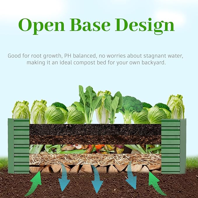 8x4x2 ft Outdoor Raised Garden Bed, Large Metal Planter Raised Beds, Planters for Outdoor Plants for Vegetables, Flowers, Herbs, Fruits, and Succulents.(4 Pcs)-Ruum Studio Home