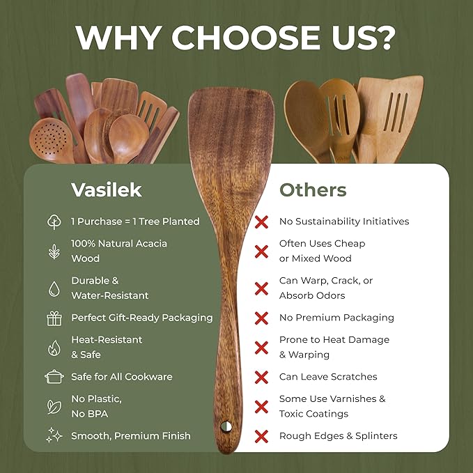 Vasilek Wooden Cooking Utensils Set – 12-Piece Acacia Wood Kitchen Utensil Set with Square Holder & Spoon Rest, Non Toxic Wooden Tools for Nonstick Cookware, Spatula, Ladle, Serving Spoon-Ruum Studio Home